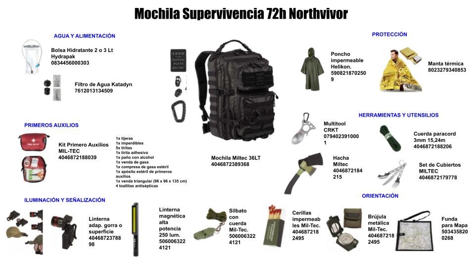 Mochila de Sobrevivência Completa Northvivor 72h