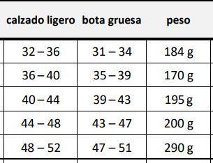 Crampones Snowline Trail NORTHVIVOR