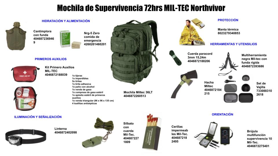 Mochila de Supervivencia 72hrs MIL-TEC Northvivor