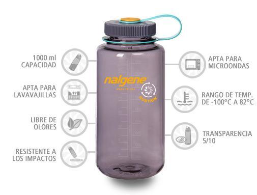 Botella reutilizable sin BPA Nalgene Sustain Berenjena 1L NORTHVIVOR