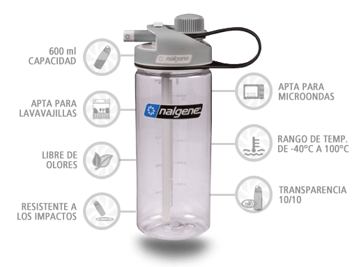 Botella Multidrink Transparente 600 ml NORTHVIVOR